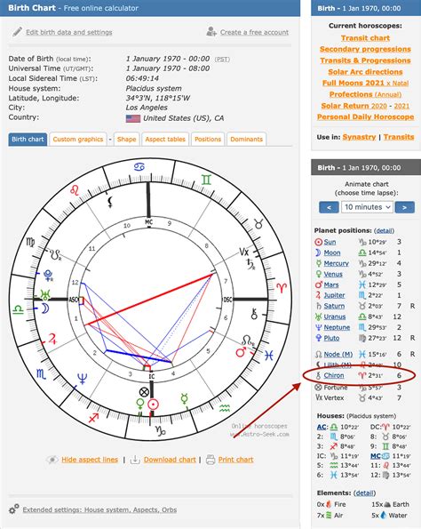 chiron calculator astro seek|where is chiron in my birth chart.